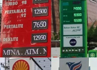 Berikut Ini Daftar Harga BBM di Sejumlah SPBU, BBM VIVO Alami Kenaikan