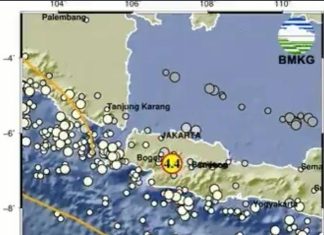 BMKG Ungkap Penyebab Gempa Cianjur Selasa Dini Hari