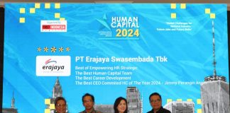Erajaya Swasembada Bawa Pulang 4 Penghargaan dalam Ajang HCREA  2024
