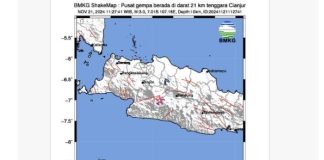 Gempa Guncang Cianjur 2 Kali Hari Ini