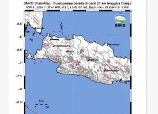 Gempa Guncang Cianjur 2 Kali Hari Ini