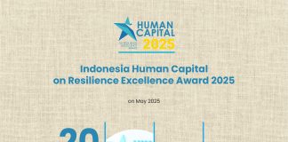 Human Capital on Resilience Excellence Award