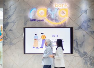 Bank Raya Operasional Terbatas Selama Libur Nyepi dan Lebaran 2025