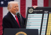 Tarif Impor Amerika