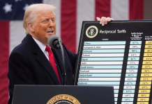Tarif Impor Amerika
