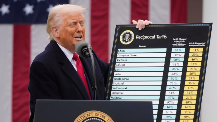 Tarif Impor Amerika